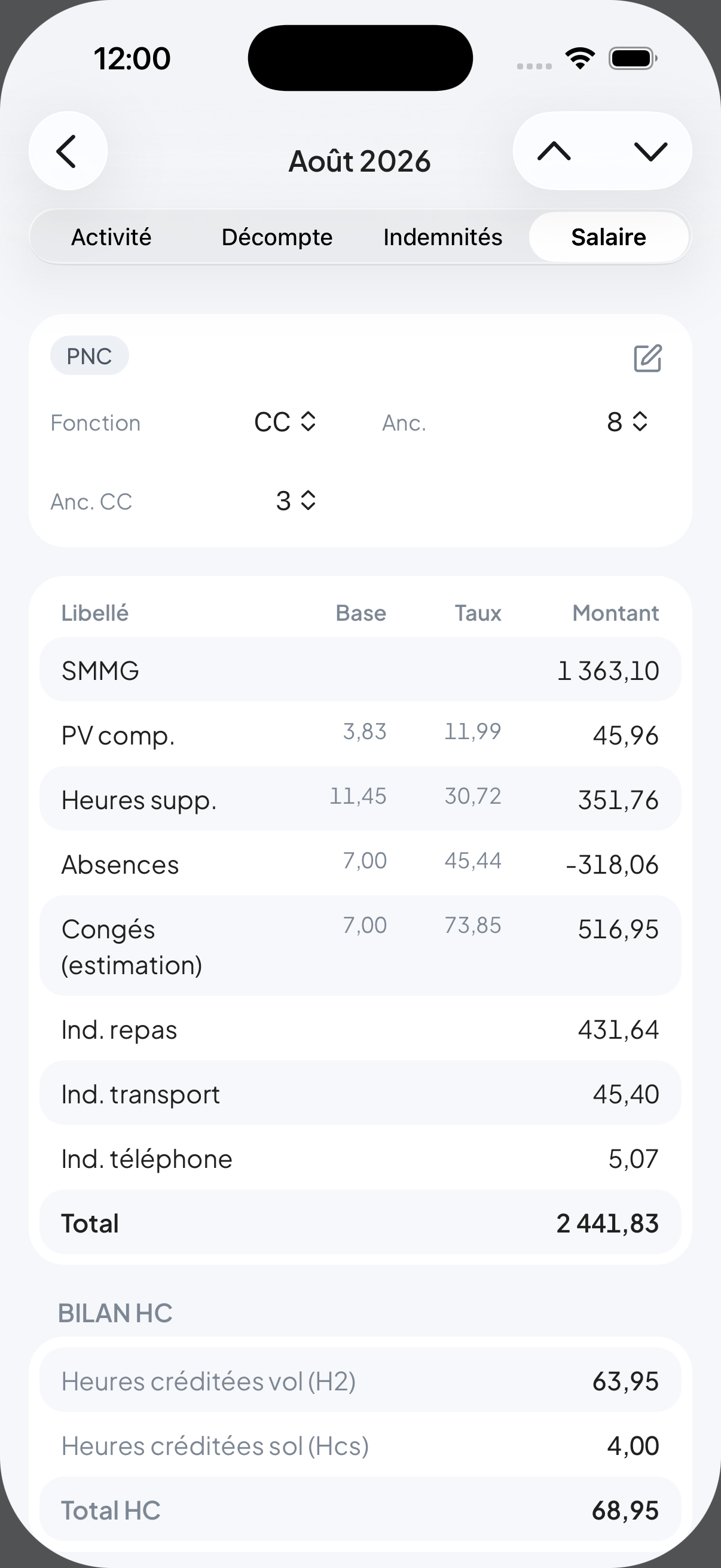 Estimation de salaire
